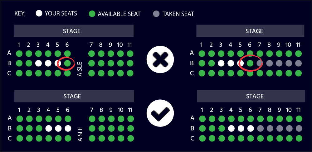 You have left a single seat.